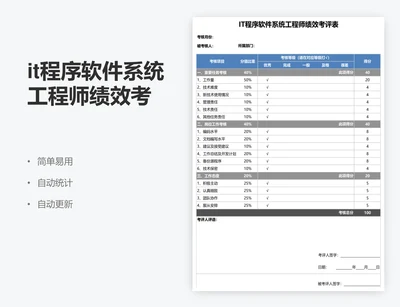 it程序软件系统工程师绩效考评表