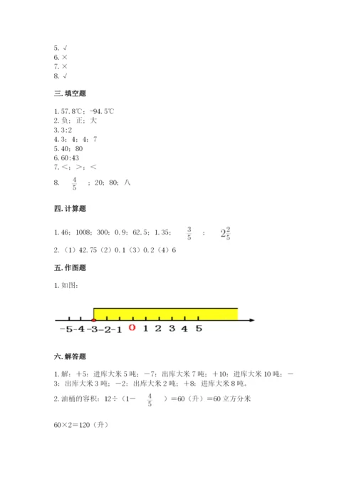 沪教版小学数学六年级下册期末检测试题带答案（综合题）.docx