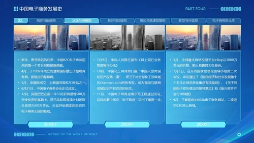 蓝色互联网科技风互联网发展史工作汇报演示PPT