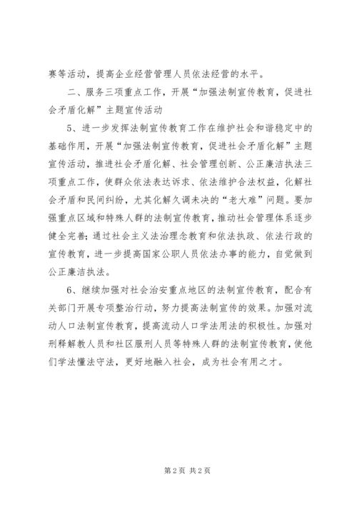 普法宣教规划要点 (2).docx