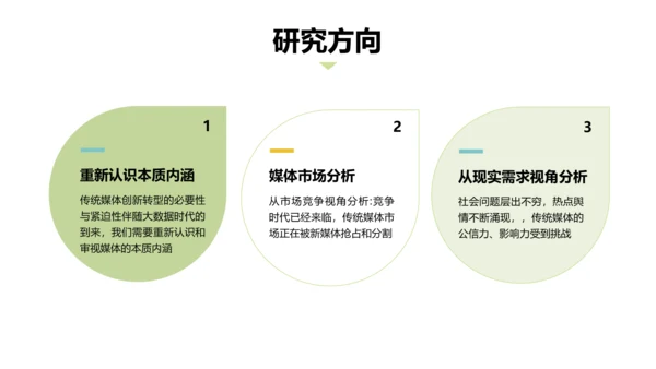 小清新风绿色实验报告PPT