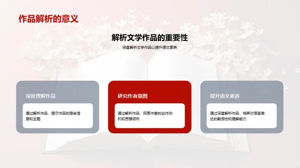 经典阅读与语文素养