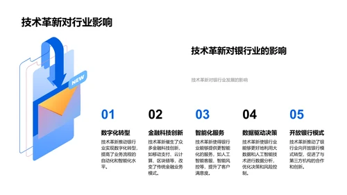 银行新品介绍报告PPT模板