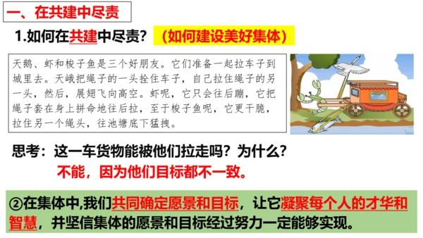 【新课标】8.2 我与集体共成长 课件（25张ppt）【2024春新教材】