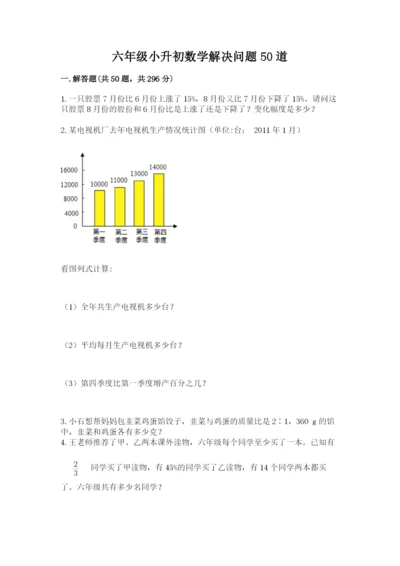 六年级小升初数学解决问题50道附答案【能力提升】.docx