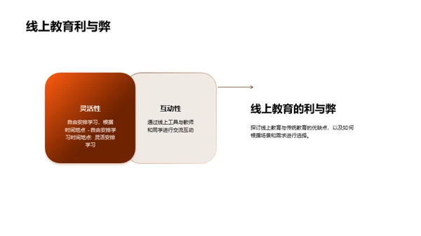 数字时代的教育革命