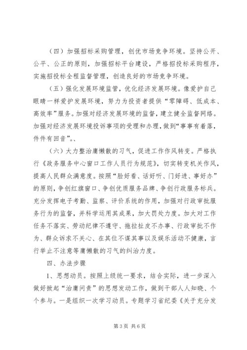 行政中心管委办治庸问责方案_1.docx