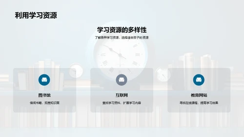 初二学子学习指南