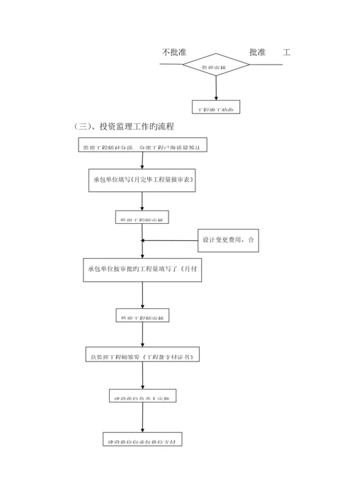 地质灾害治理监理实施标准细则.docx