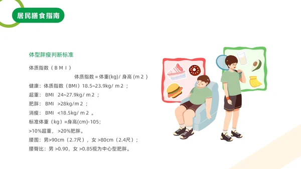 绿色橙色简约健康饮食膳食营养动态PPT全民营养周