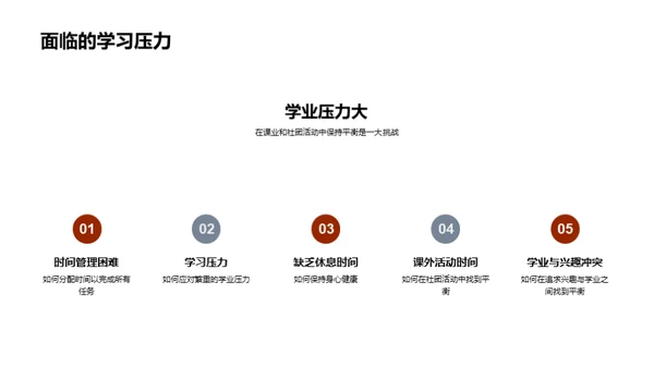 学习旅程的自我突破