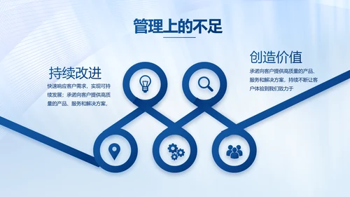 公司部门团队建设工作总结汇报动态PPT模板