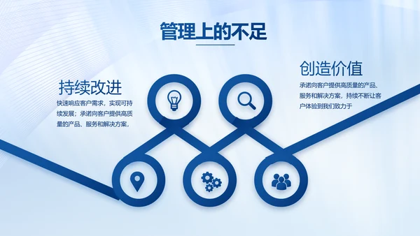 公司部门团队建设工作总结汇报动态PPT模板