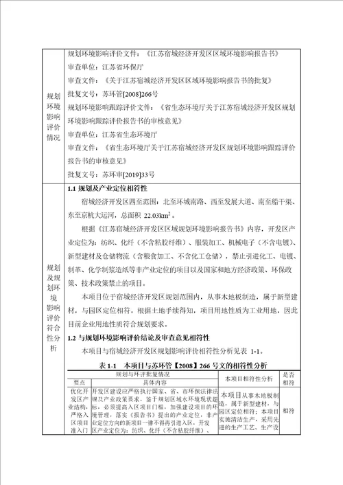 新建年产960万平方米木地板项目一期环境影响报告表
