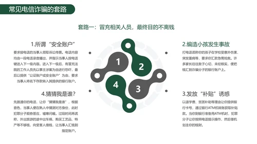 老人幸福预防诈骗PPT课件