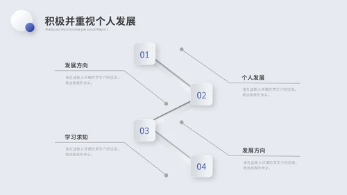 简约微粒体个人述职报告工作汇报自我介绍ppt模板