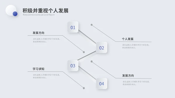 简约微粒体个人述职报告工作汇报自我介绍ppt模板