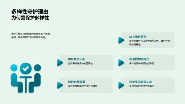 探索生物多样性