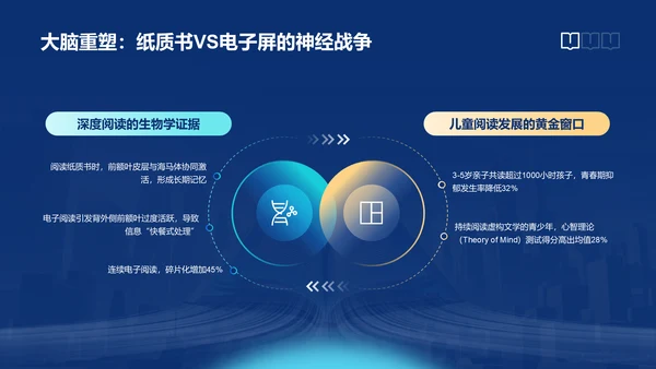 蓝色科技风世界读书日PPT模板