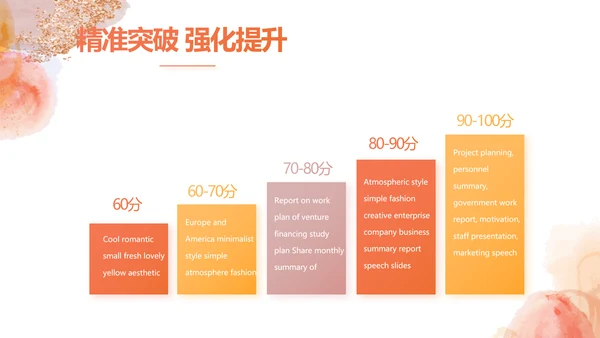 莫兰迪风格化妆品企业宣传介绍动态PPT模板
