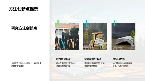 学术探索之旅