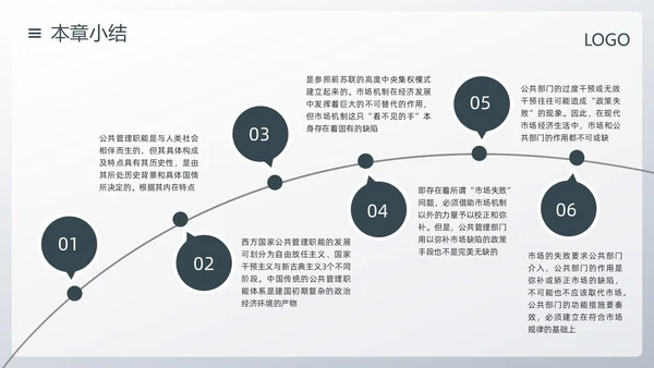 深色简约公共管理PPT模板宣传PPT动态PPT