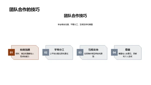 协作精神 助梦中考