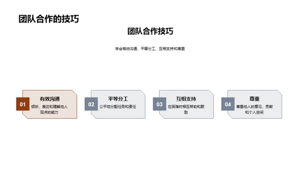 协作精神 助梦中考