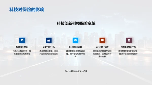 科技改变保险