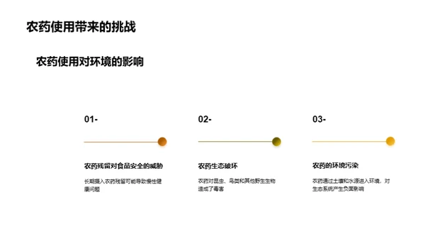 农科探索：挑战与机遇