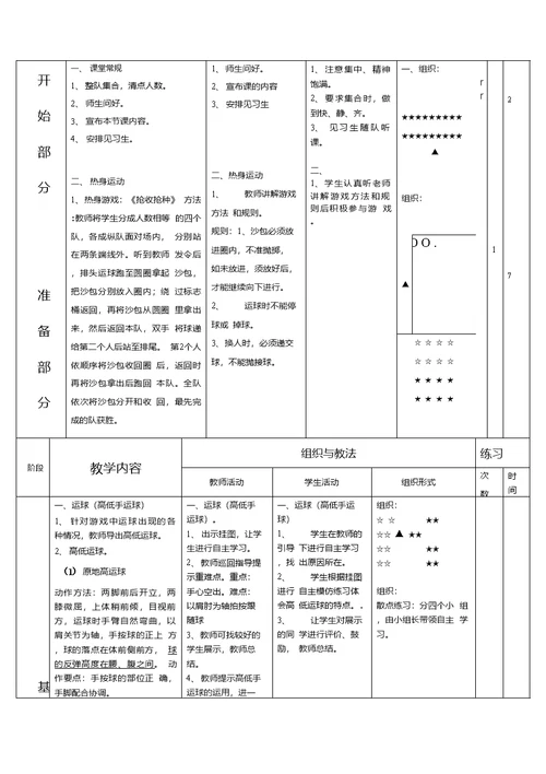 初中体育 篮球高低手运球教学设计学情分析教材分析课后反思