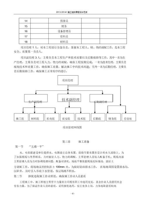 土建施工方案范本