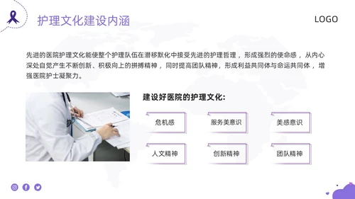 紫色商务护理团队与文化建设PPT模板宣传PPT动态PPT团团队建设
