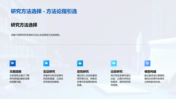 历史研究方法探索PPT模板