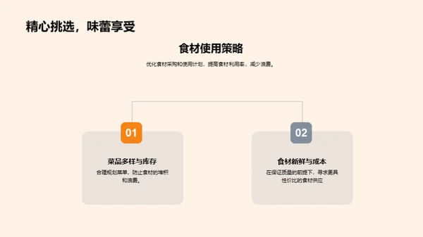 后厨运营深度解析