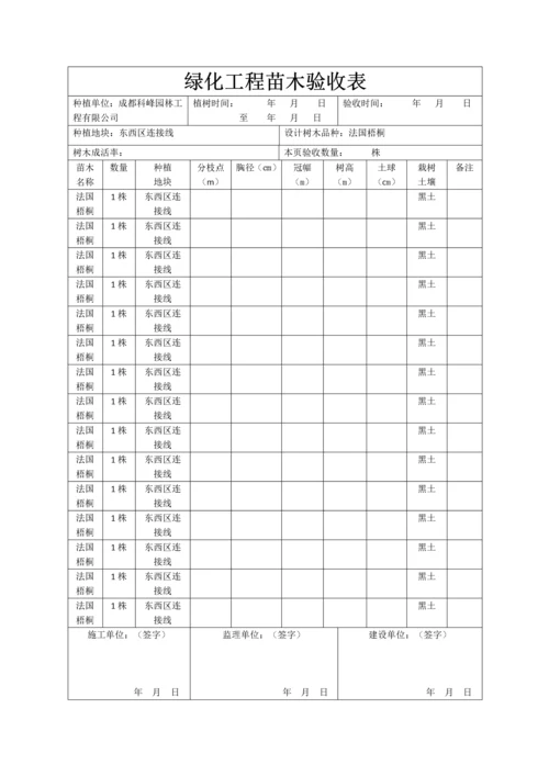 绿化工程苗木验收表(白).docx