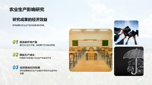 绿色革命背后的力量