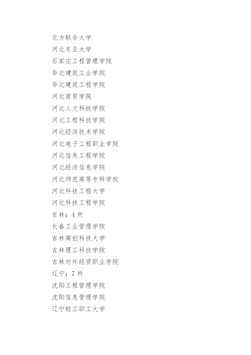 全国392所野鸡大学最新名单.docx