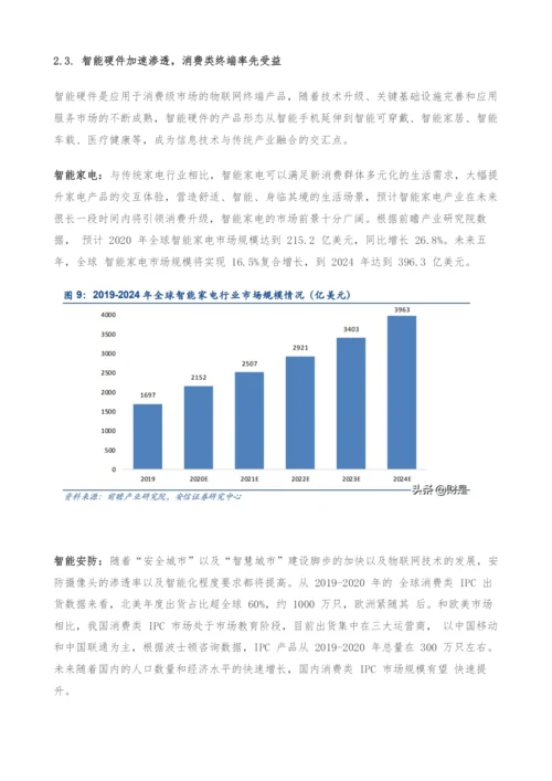 中兴通讯专题研究-受益AIoT-有望再度腾飞.docx