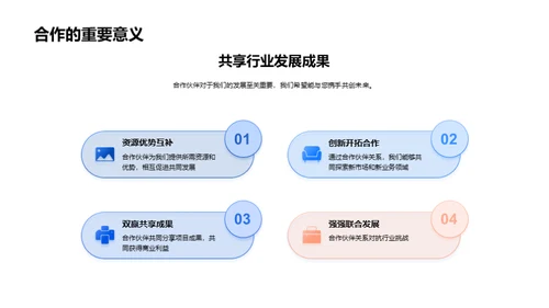 共创游戏未来