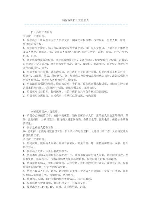 病区各班护士工作职责.docx
