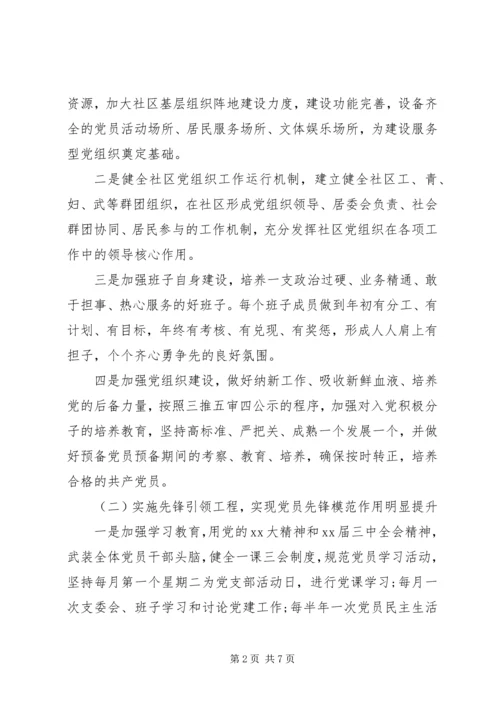 社区党支部XX年工作计划格式范文.docx