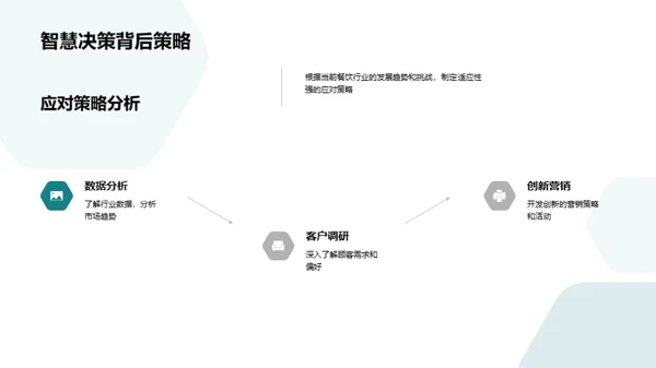 飨宴未来：营销变革篇