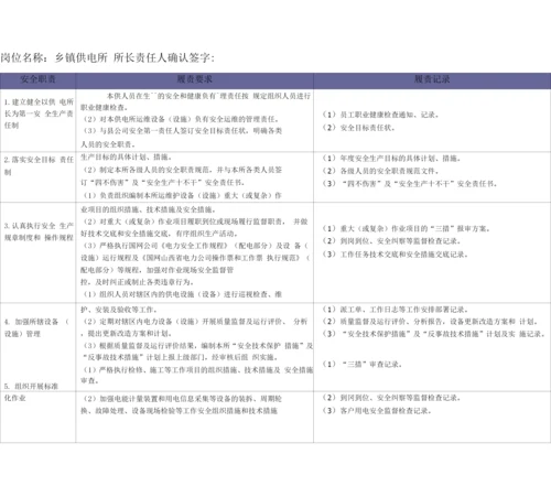 供电所安全责任清单.docx