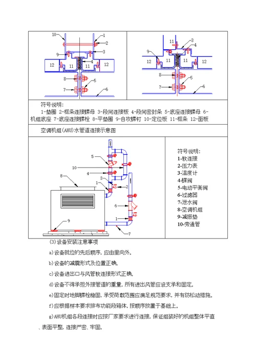 空调系统施工方案