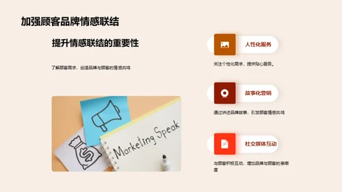 万圣节营销策略