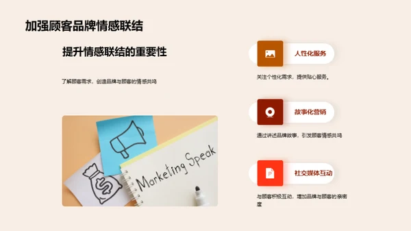 万圣节营销策略