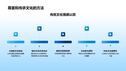 大雪节气教育新探