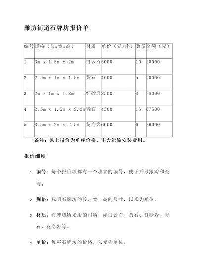 潍坊街道石牌坊报价单