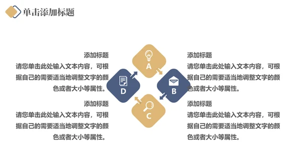 企业员工培训销售经验技巧分享通用PPT课件